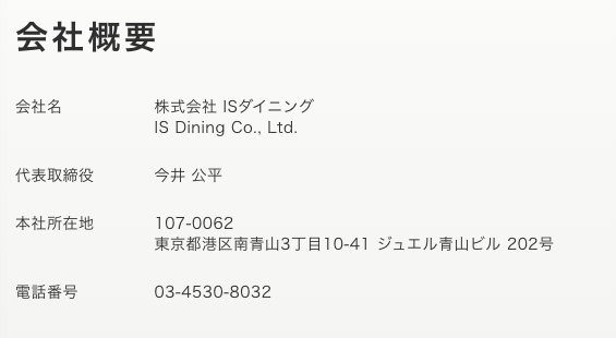 会社概要詳細